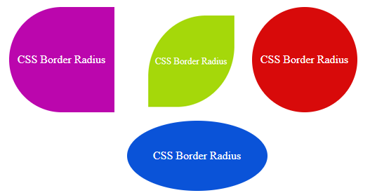 Картинка в кружочке css