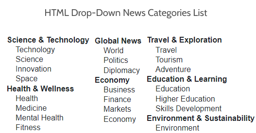 News Categories List For HTML Drop Down, JavaScript, PHP