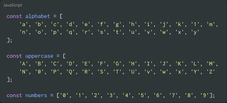 Array of alphabet letters and numbers