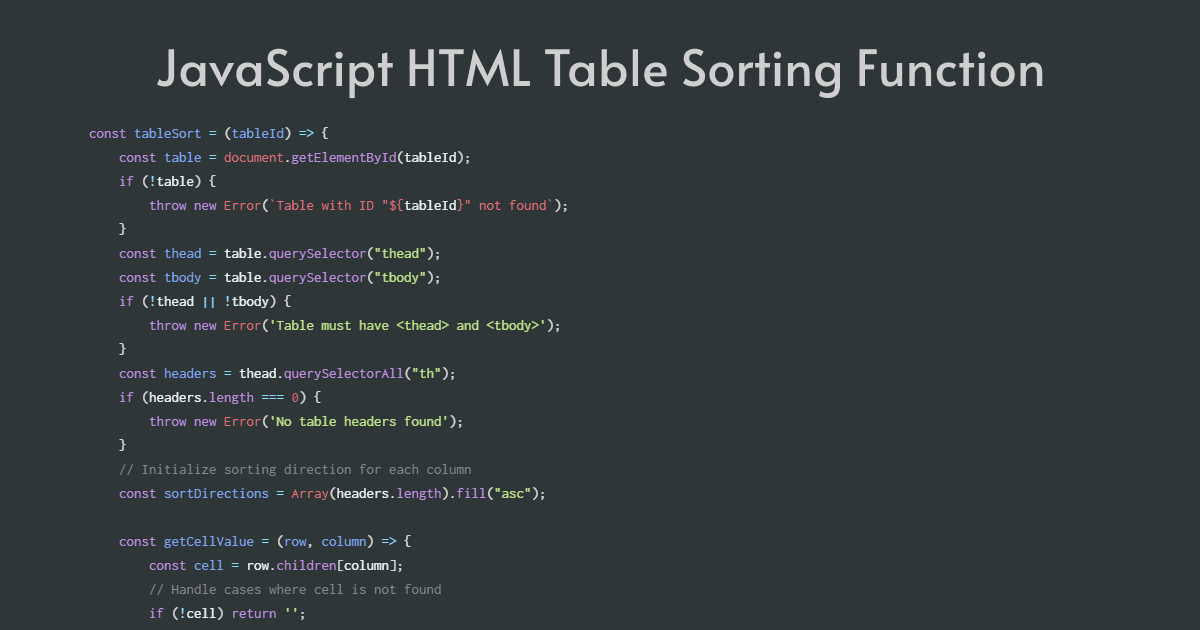 HTML Table Sorting With JavaScript