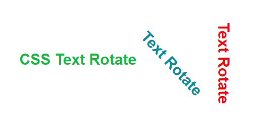 CSS Rotate Code Generator | Rotating Animation