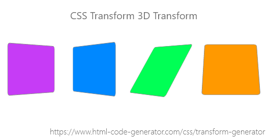 CSS Transform | Animations